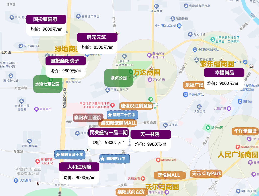 2026襄阳春节购房全攻略③