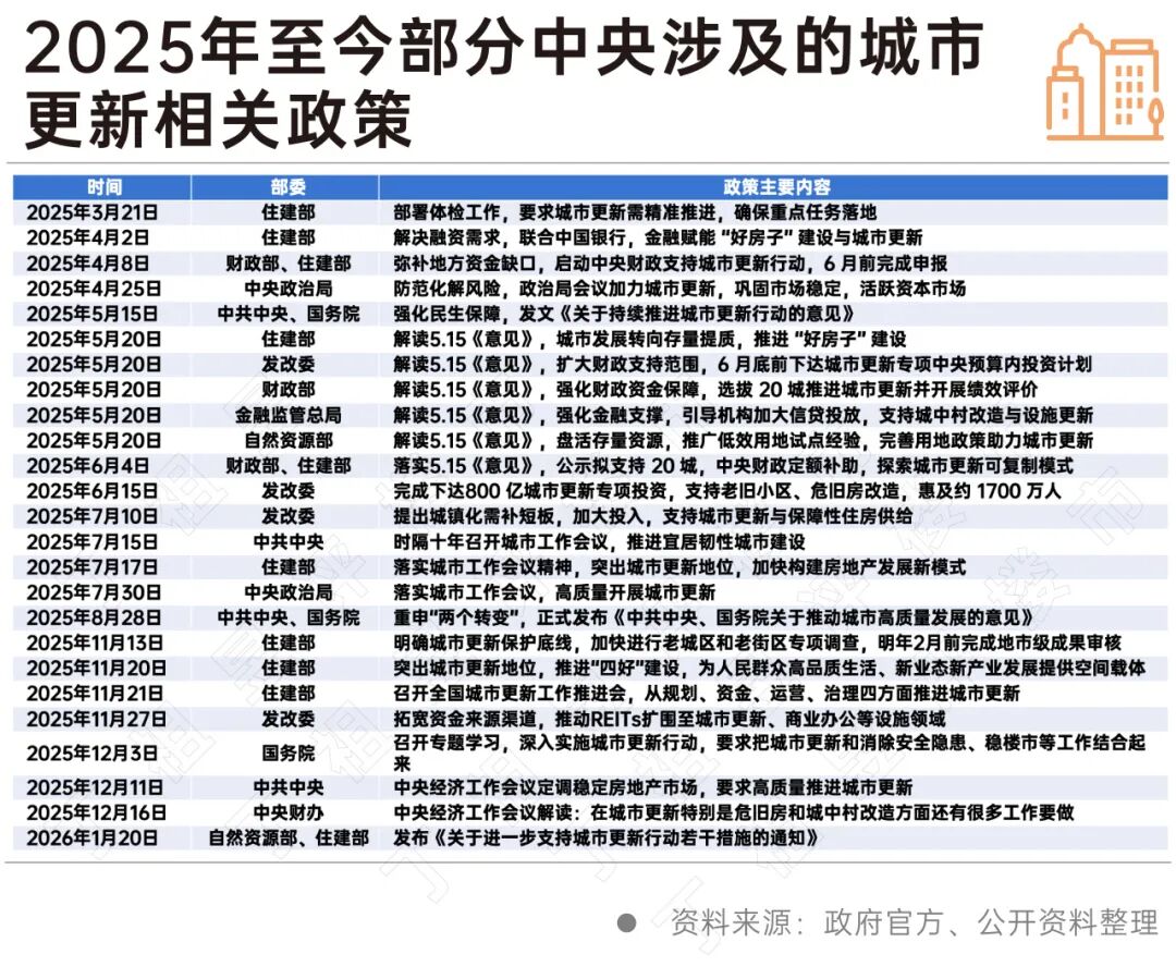 一字之差，行业大变