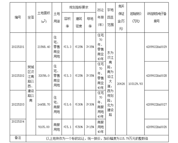 搜狗截图22年09月28日1617_4.jpg