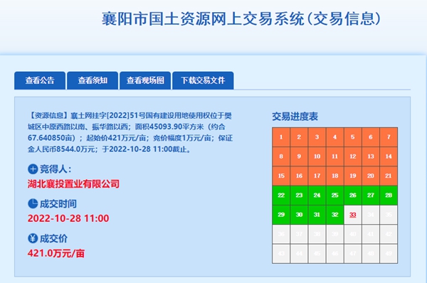 搜狗截图22年10月28日1709_1.jpg