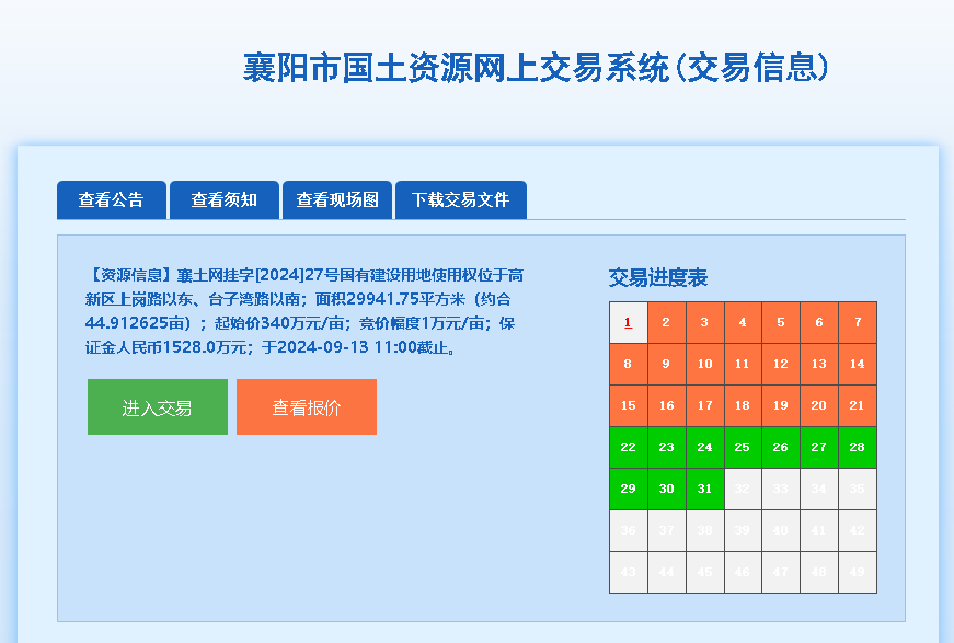 45亩，高新区一住宅、教育用地挂牌