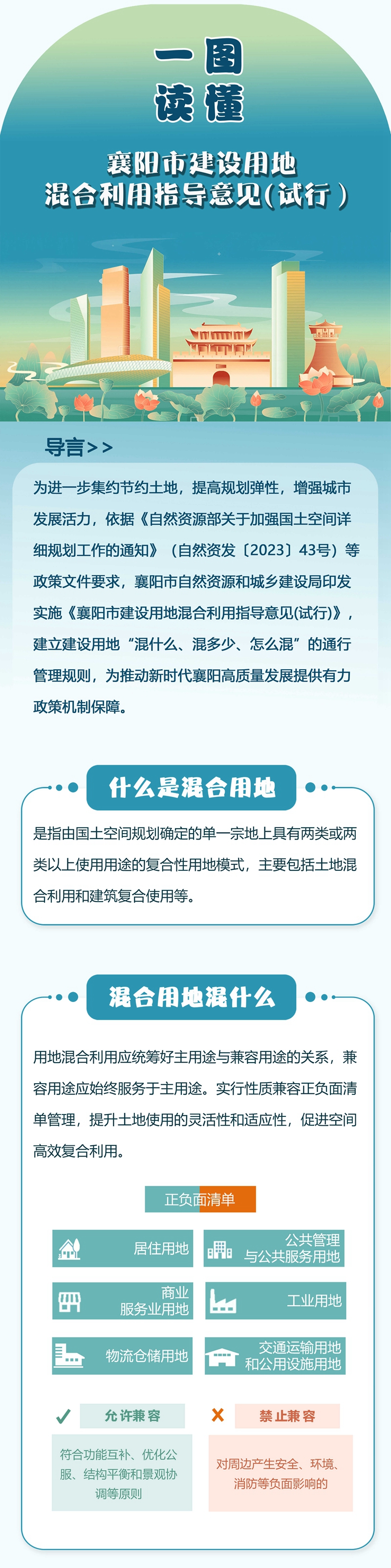 一图看懂《襄阳市建设用地混合利用指导意见（试行）》