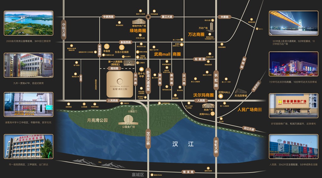 区位图