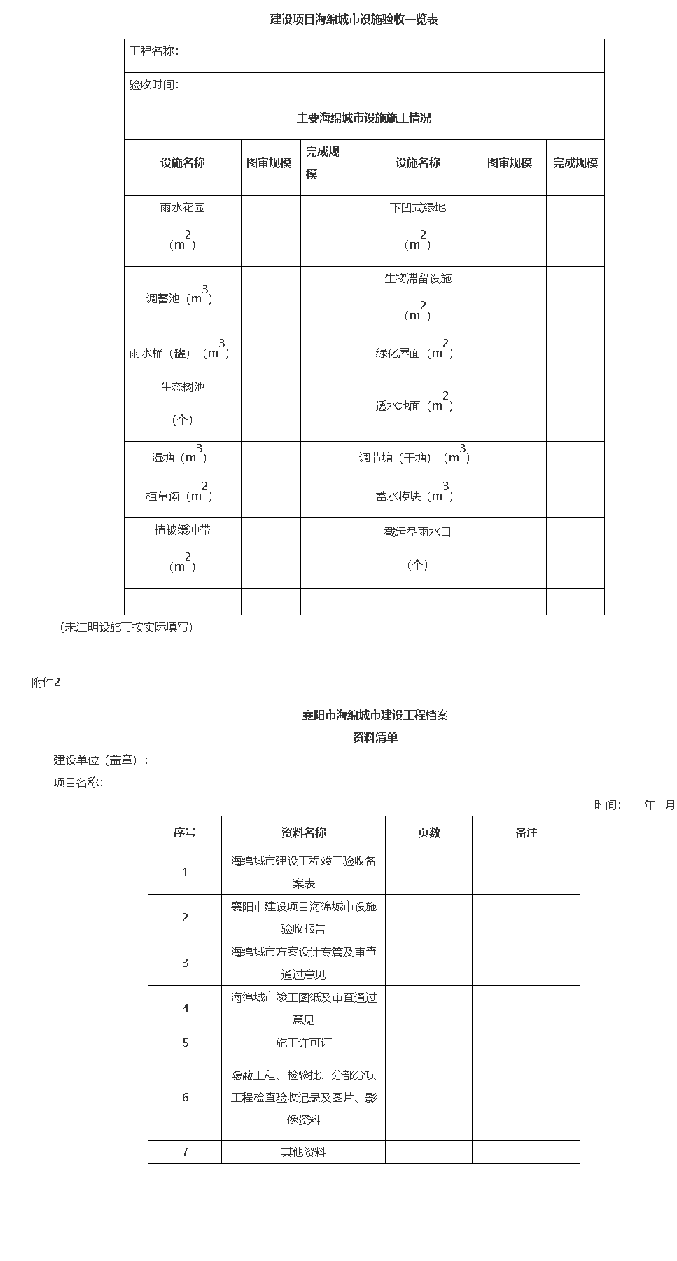 《关于进一步规范海绵城市建设项目竣工验收工作的通知》起草说明 