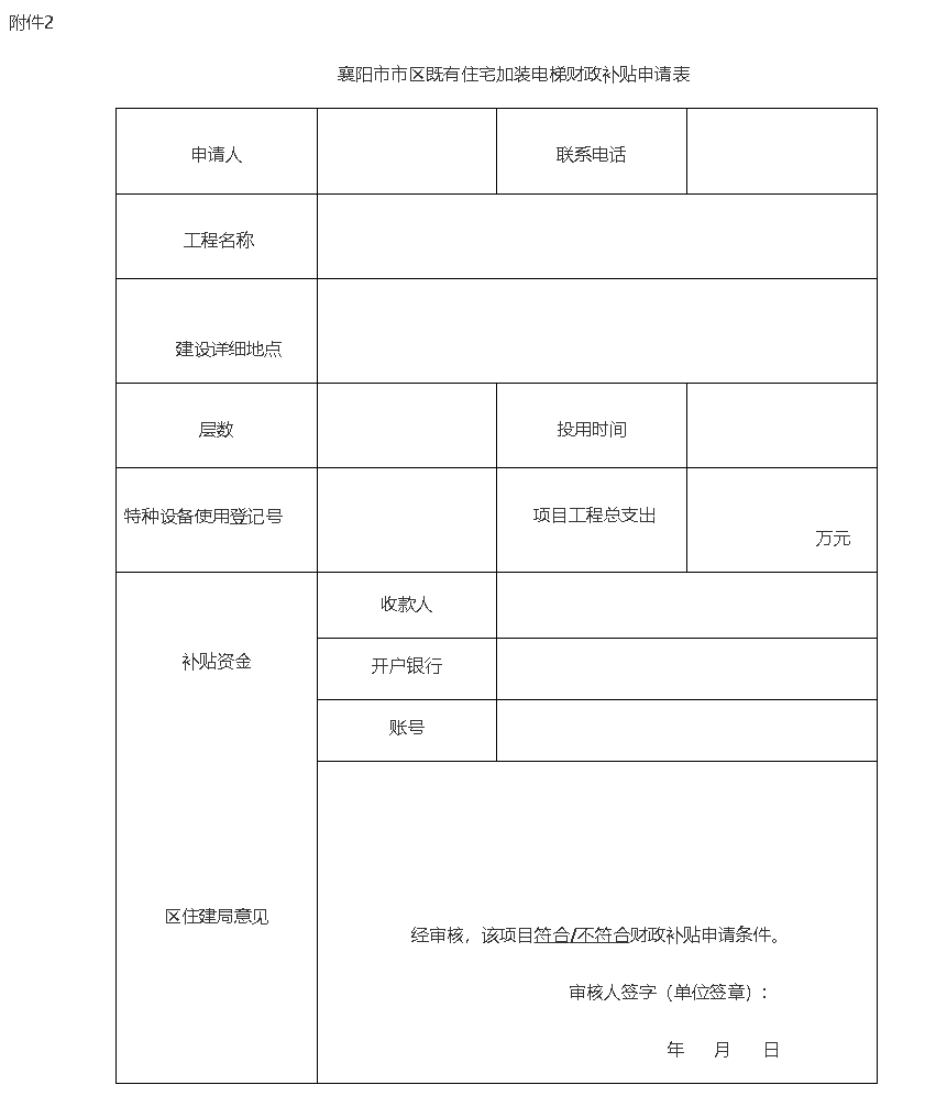 关于印发襄阳市市区既有住宅加装电梯财政补贴申领办法的通知