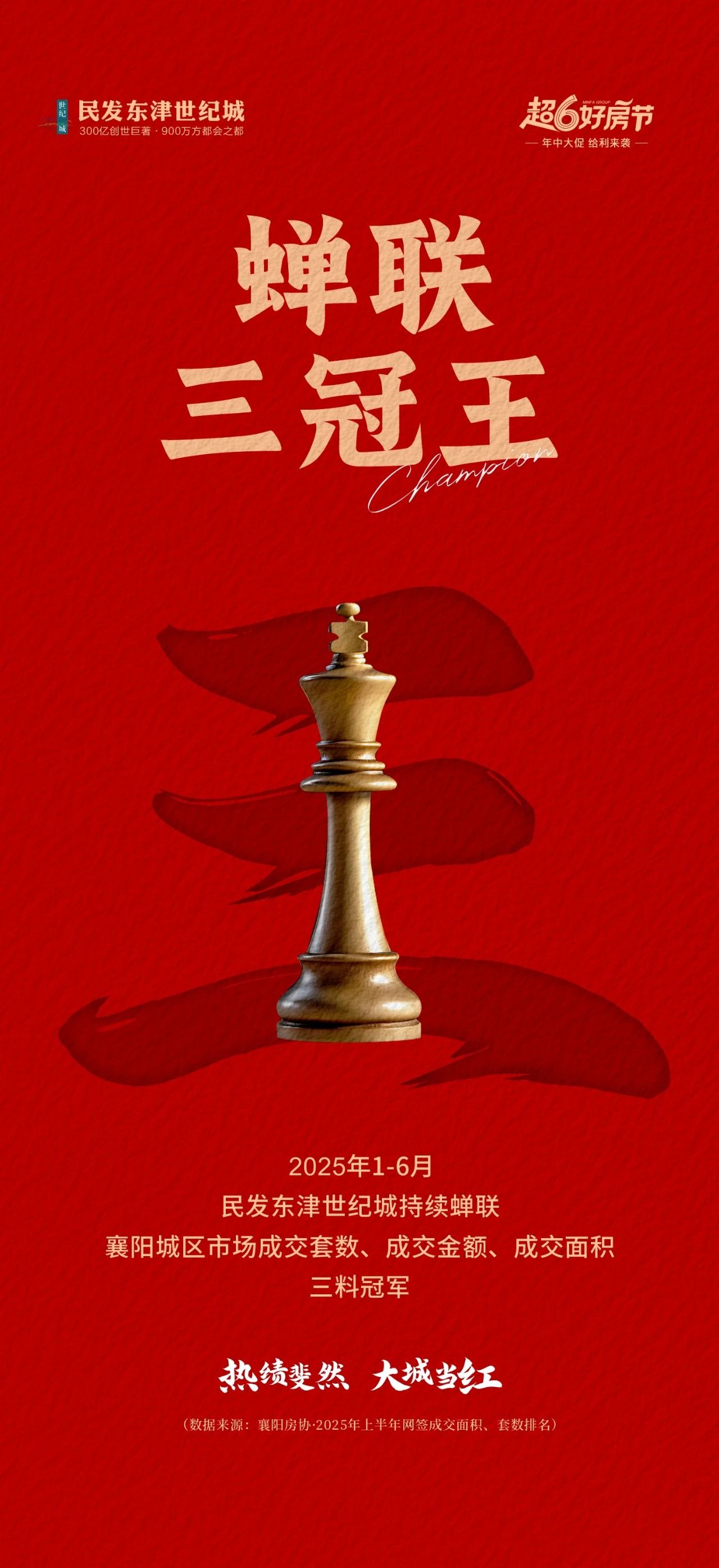 东津世纪城丨蝉联三冠王