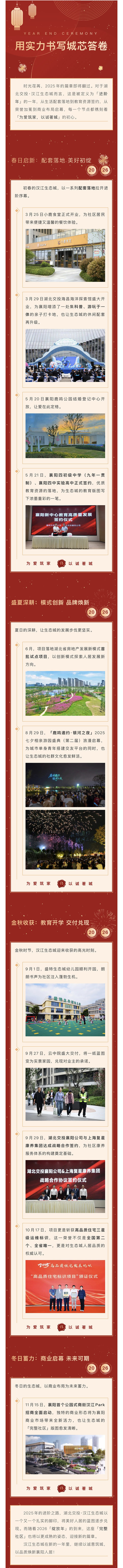 2025进阶之路，用实力书写城芯答卷！