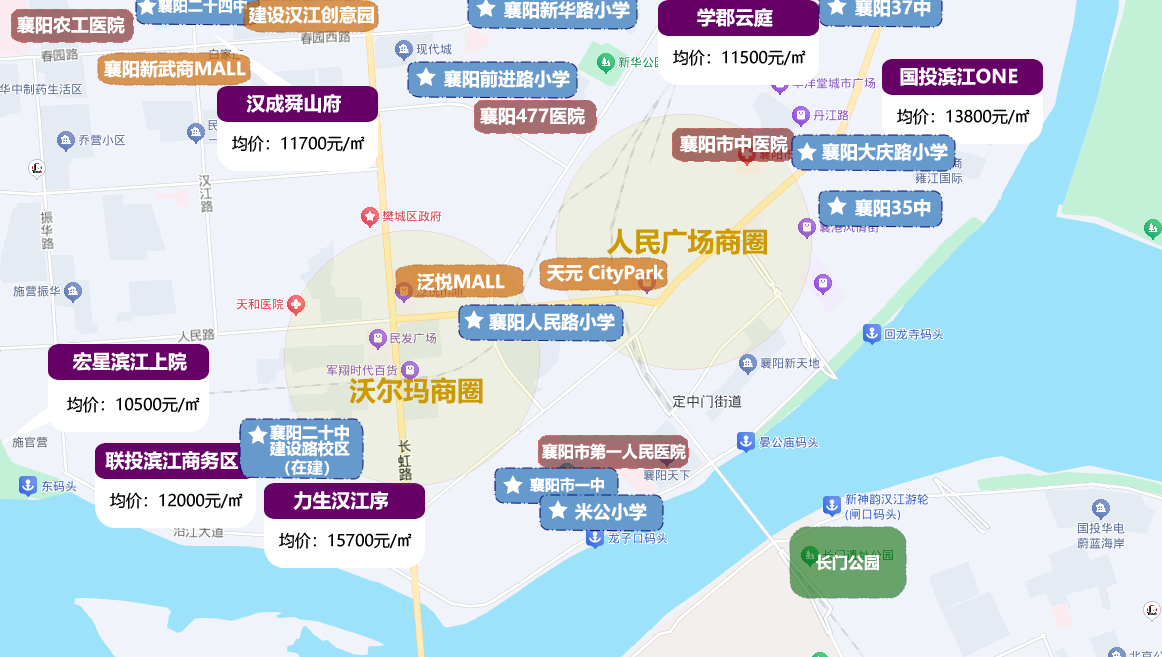 2026襄阳春节购房全攻略④