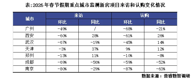 3月&ldquo;小阳春&rdquo;可期？