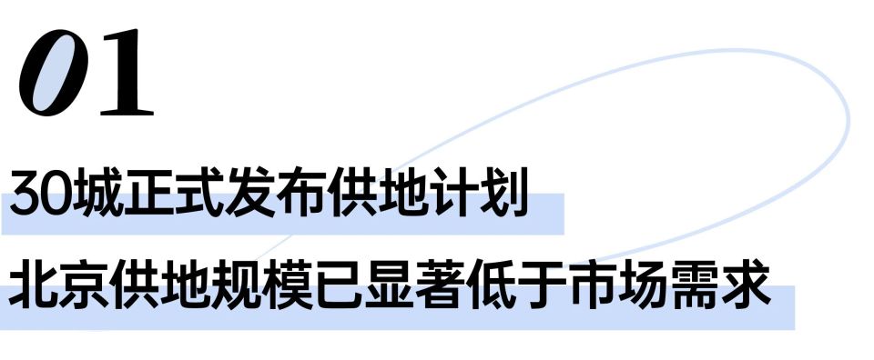 2026年继续&ldquo;控增量&rdquo;，北京供地规模已显著低于市场需求