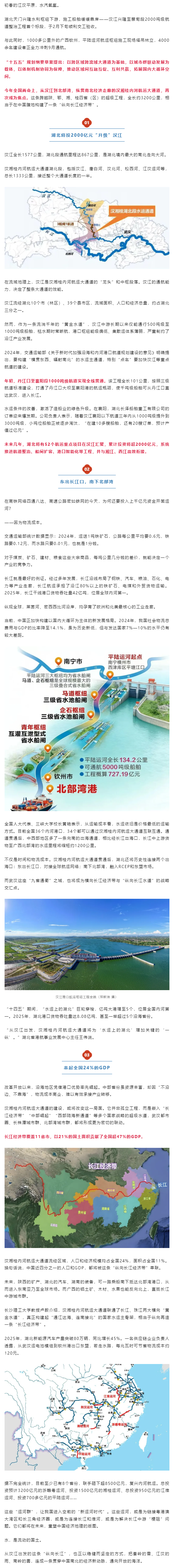 是时候重新认识汉江了