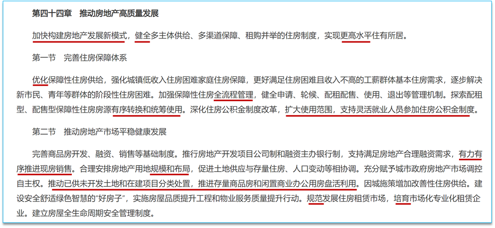 未来五年，房地产&ldquo;分量&rdquo;更重了！