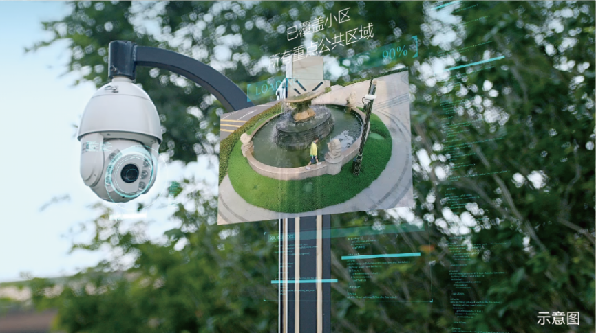 不吹概念！襄阳这些小区的 AI 功能，已经能用了