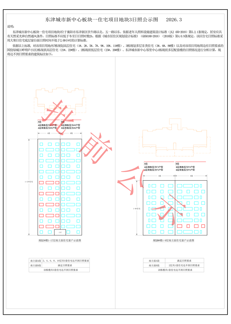7.34万方，10栋！东津新区新增一住宅项目