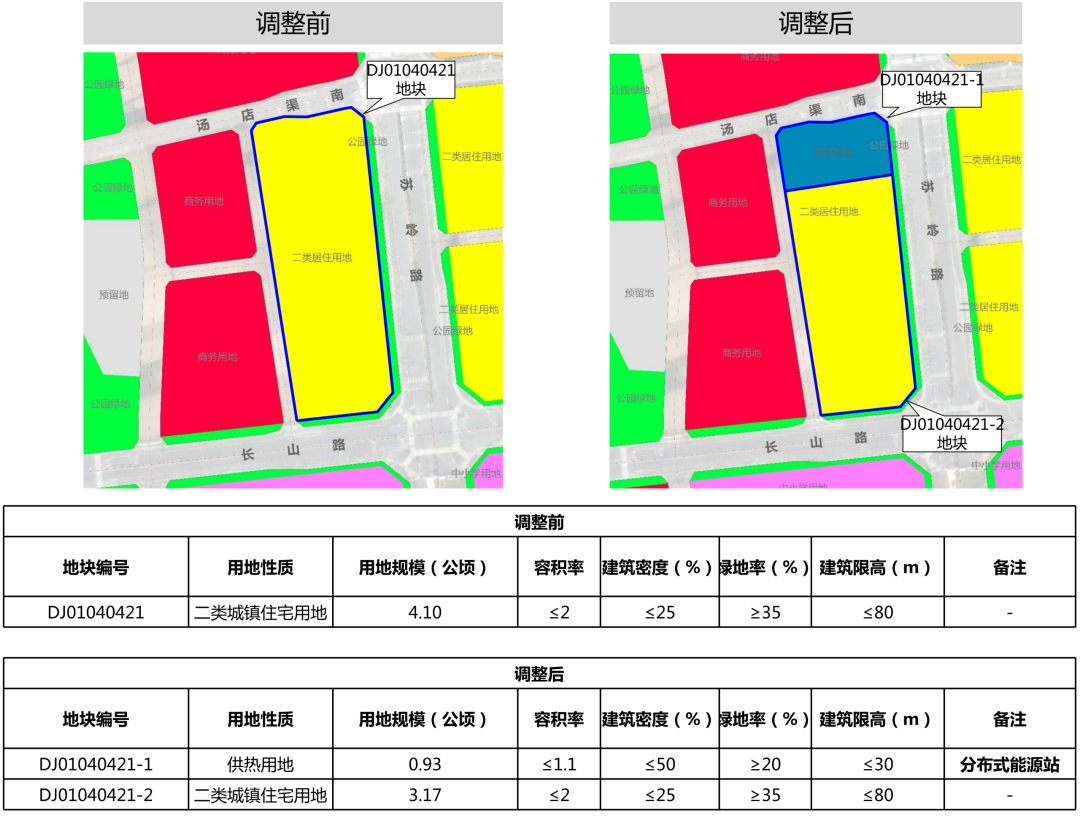降容限高，东津新区多个住宅地块调整公布