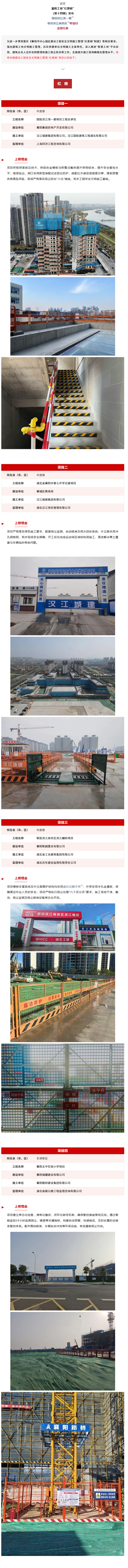 国投滨江湾、联投滨江商务区等项目荣登襄阳工地红榜！