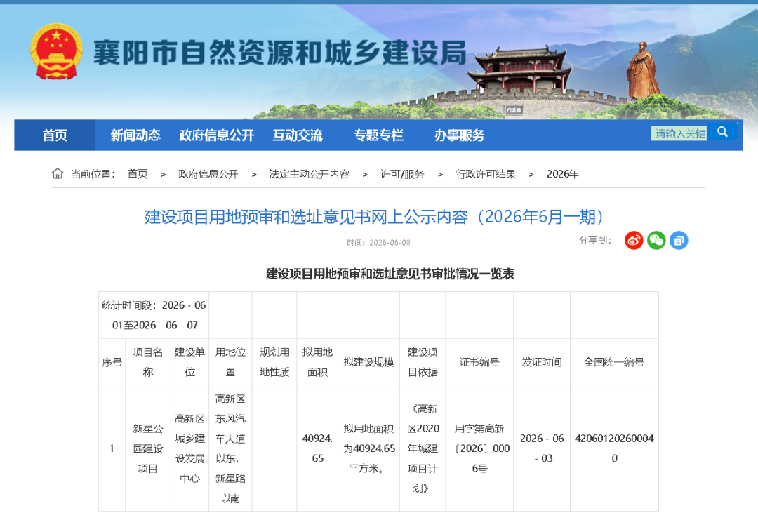 约4万方！襄阳这里将新增一座公园！