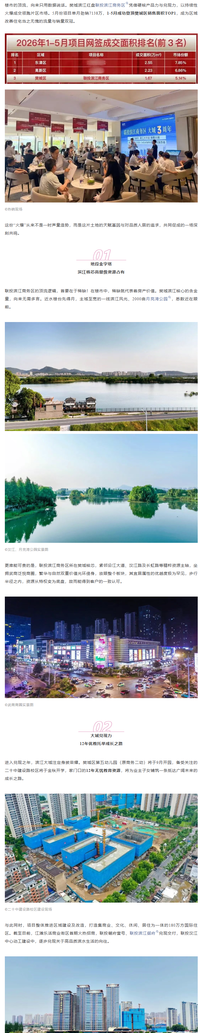 连续夺魁，樊城区一项目强势出圈