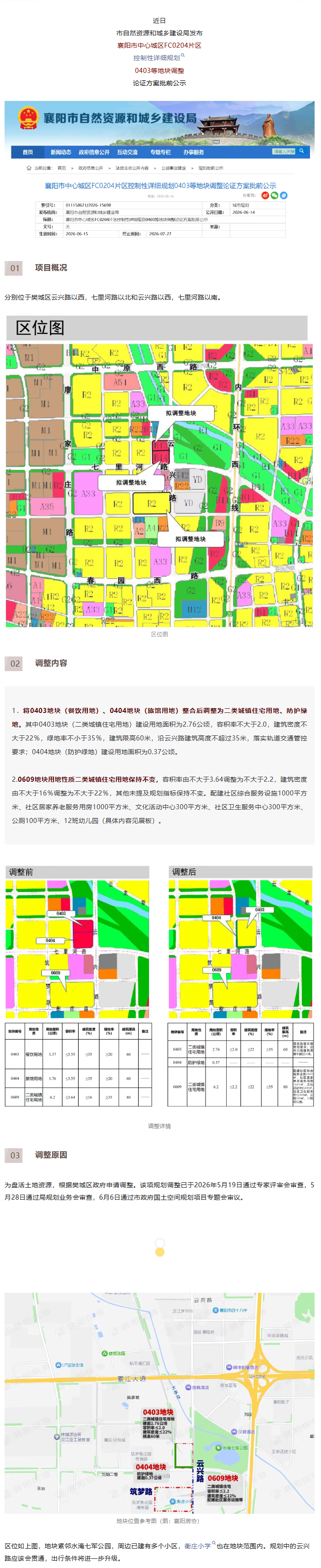 速查！樊城一区域住宅地块有变！