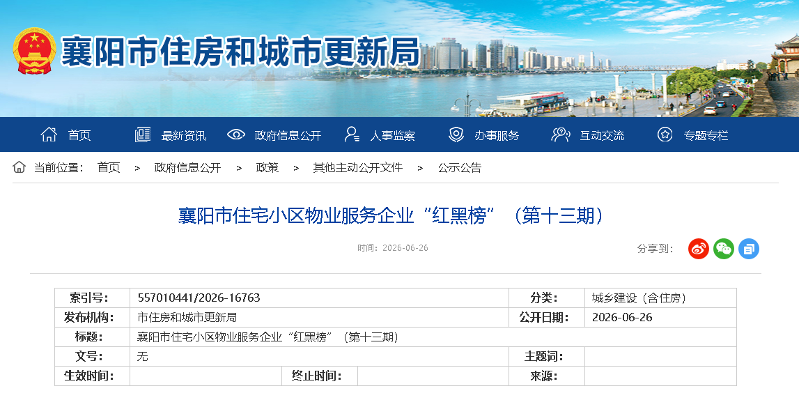 襄阳最新&ldquo;红黑榜&rdquo;发布！恒大御府、星光兰庭小区物业喜登红榜！