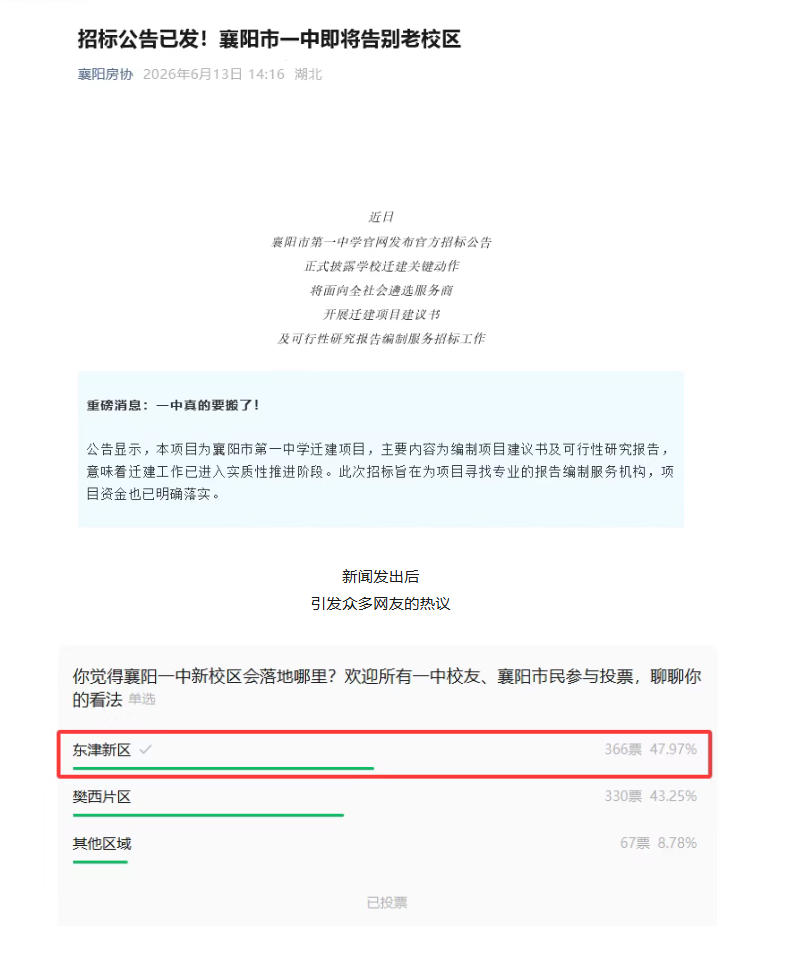 襄阳一中新校区选址东津新区！