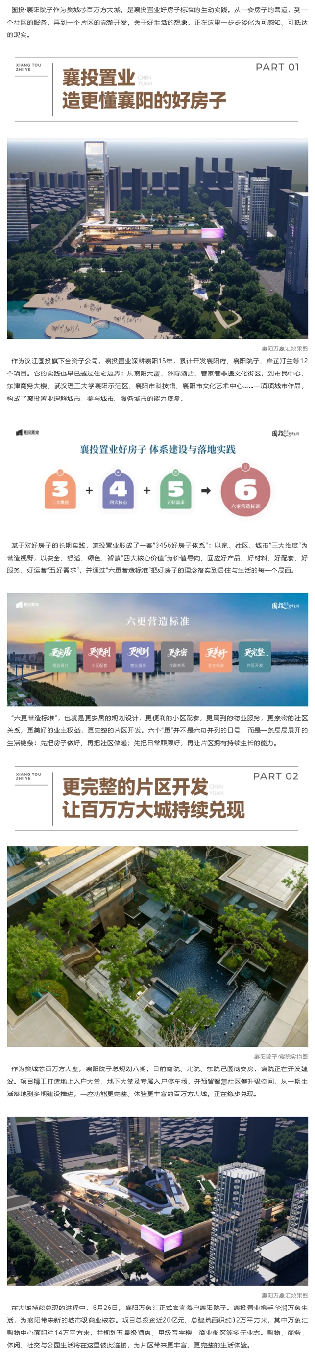 襄阳万象汇已签约 | 襄阳院子兑现大城好生活