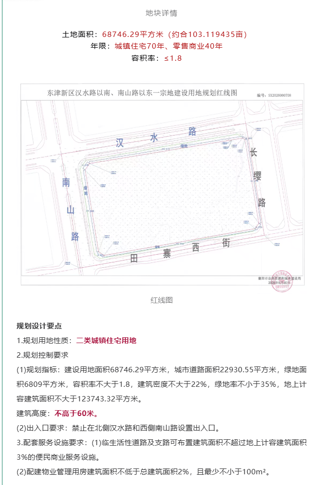 2026襄阳首拍落槌！襄投置业超2亿首进东津，五区版图全面收齐！