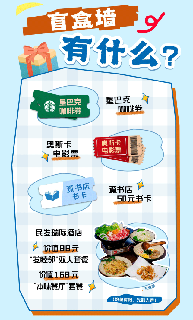 【东津世纪城】呼朋唤友！超6老友季，到访抽盲盒！