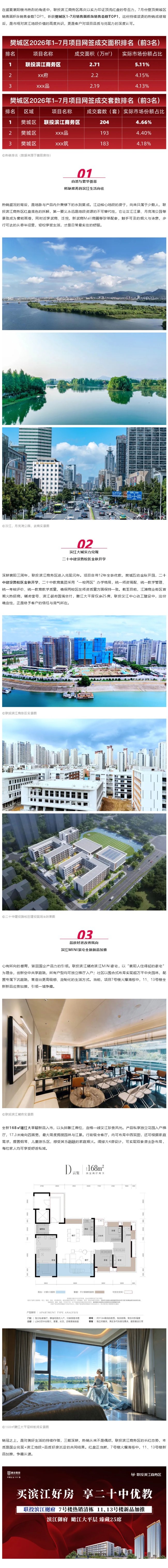 蝉联销冠！樊城楼市的顶流担当