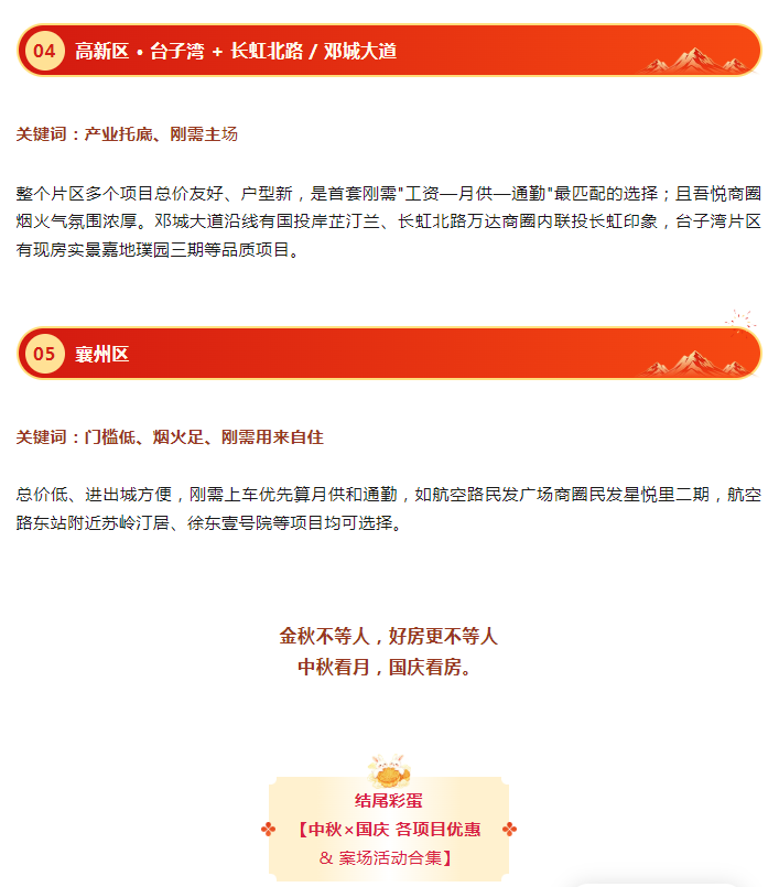 【金秋购房季】中秋&times;国庆｜襄阳区域购房指南+楼盘优惠活动，一篇看完！