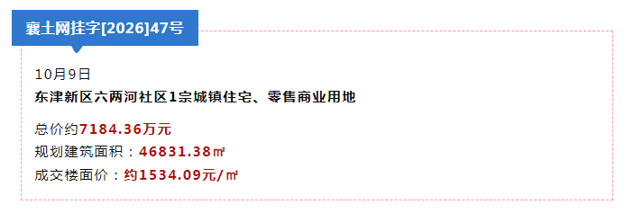 连落两子！襄投置业东津再落锤，持续深耕&ldquo;城市新中心&rdquo;