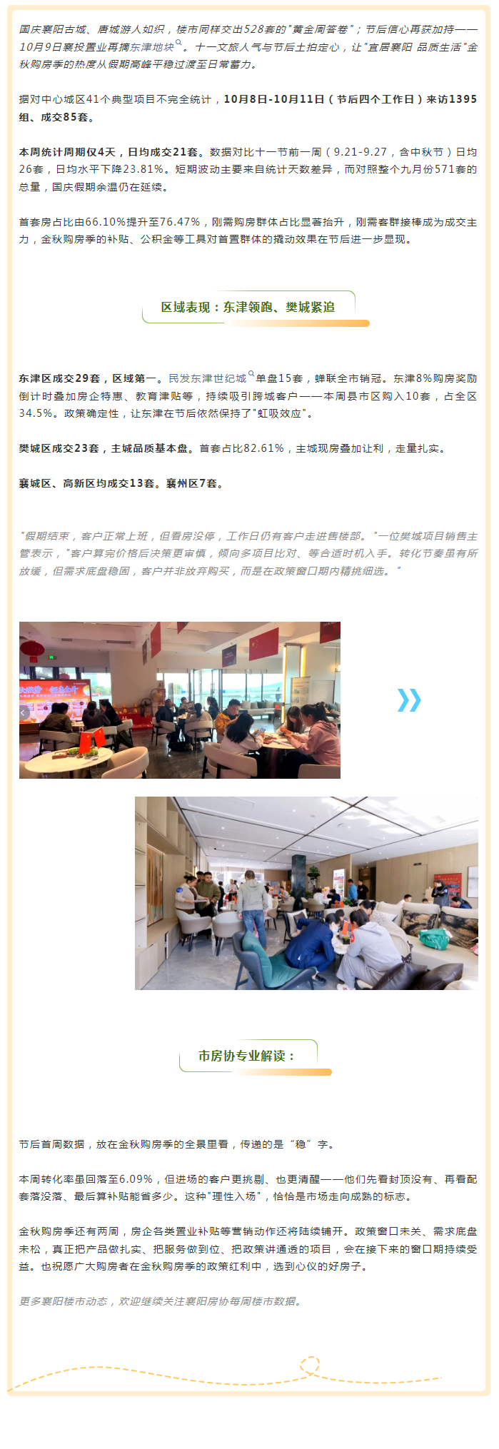 国庆热度不断档，刚需接棒成主力&mdash;&mdash; 襄阳楼市节后4天成交85套