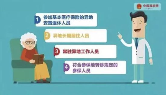 医保1.jpg