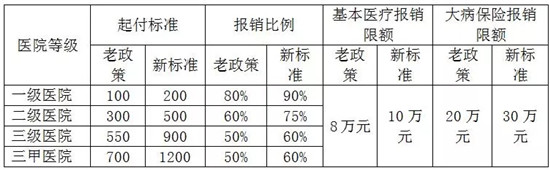 搜狗截图18年01月02日1440_11.jpg