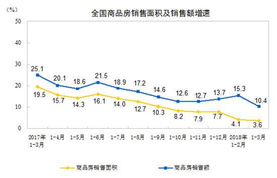 图3.png