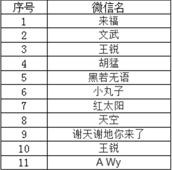 微信图片_20180703093949.png