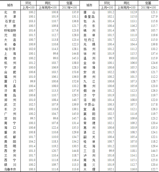 QQ截图20181115143746.png