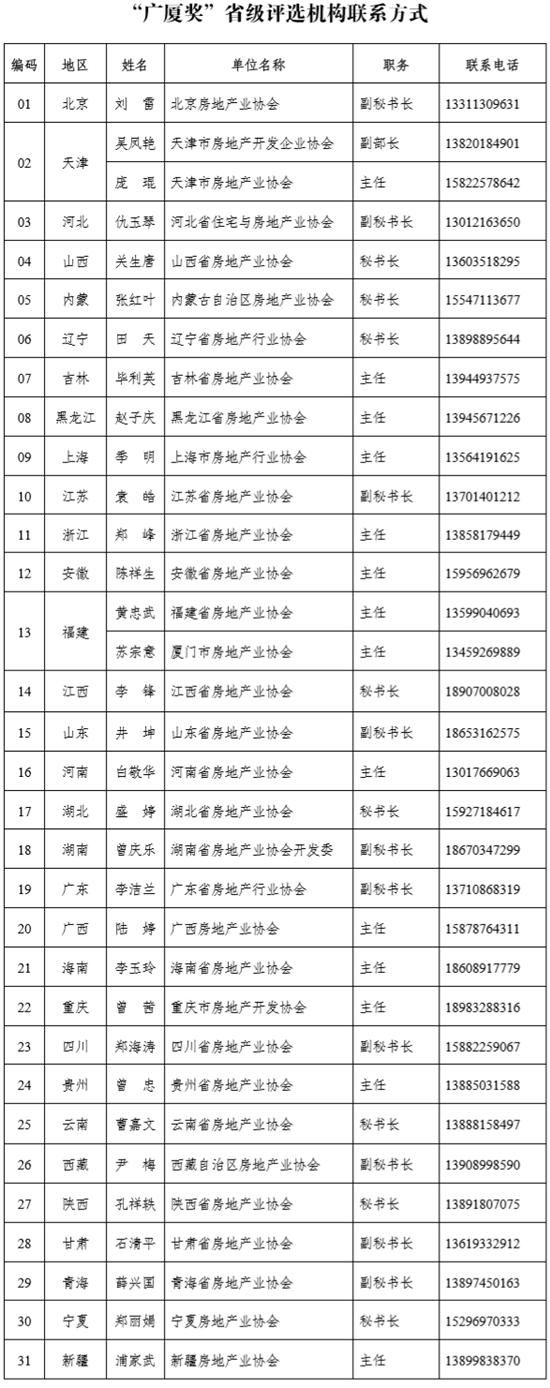 广厦奖1.png
