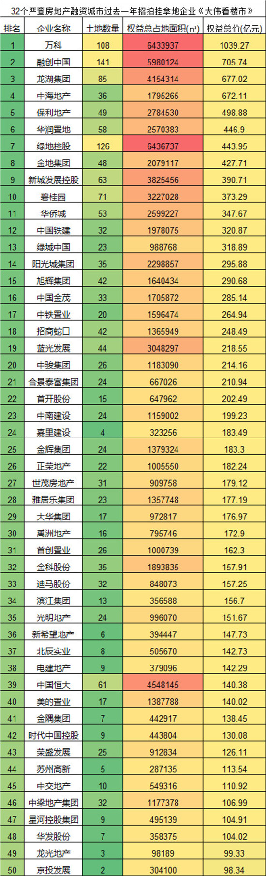 1017093151c790b5c61020.jpg 排名.jpg