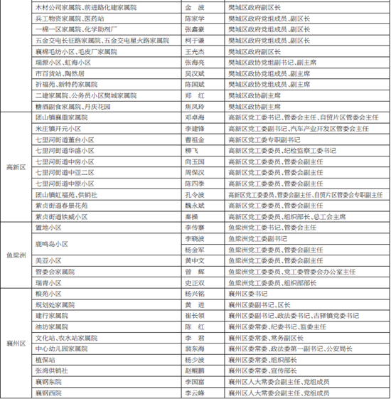 13154915d83d0d57d81477.png 区2.png