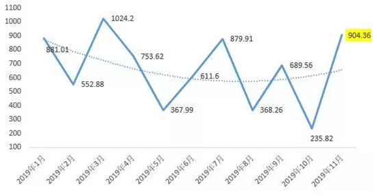 0916211834ea2dceeb0049.png 数据1.png