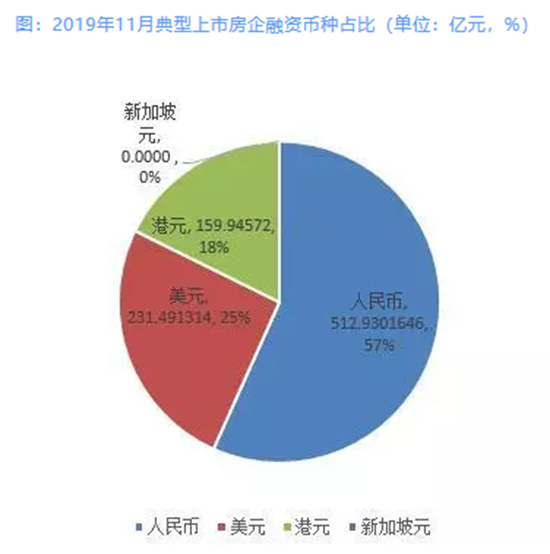 0916213985790656613091.png 数据3.png